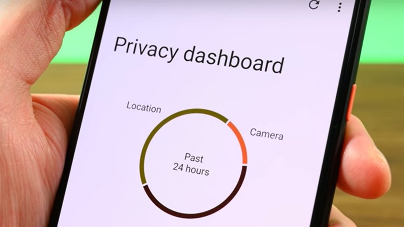 Android Privacy Dashboard – Monitor App Access Android Privacy Dashboard on a smartphone screen showing a circular chart of app access to Location and Camera over the past 24 hours